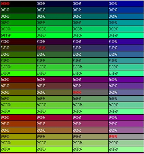 businessvartha: ADD CONTINUOUS SCROLLING TEXT WIDGET IN YOUR BLOG